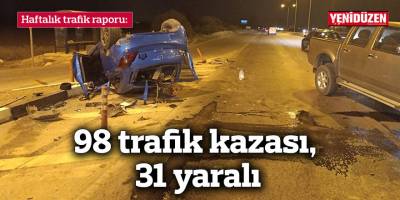 Denetimlerde 3 bin 511 rapor, 262 araca men, 15 sürücüye tutuklama