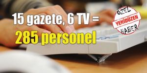 Kıbrıs Türk Medyasında YATIRIM gerçeği