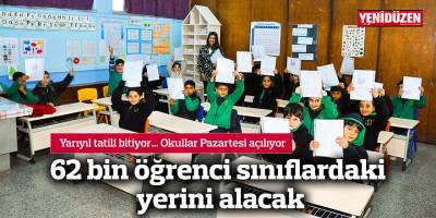 Yarıyıl tatili bitiyor… Okullar Pazartesi açılıyor