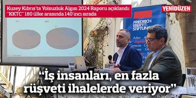 "KKTC" 180 ülke arasında 140'ıncı sırada