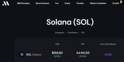 Solana Nedir? Sol Coin Nasıl Alınır?