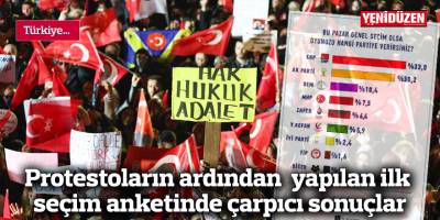 Protestoların ardından  yapılan ilk seçim anketinde çarpıcı sonuçlar