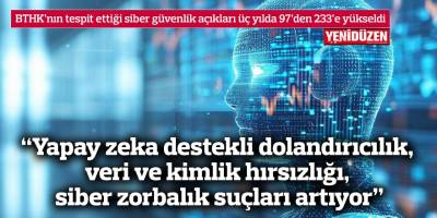 “Yapay zeka destekli dolandırıcılık, veri ve kimlik hırsızlığı, siber zorbalık suçları artıyor”
