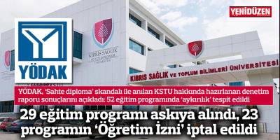 29 eğitim programı askıya alındı, 23 programın ‘Öğretime Başlama İzni’ iptal edildi
