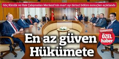 En az güven Hükümete