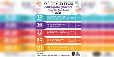 Ortaokullar Arası Tarih Avcıları Yarışması yapılacak