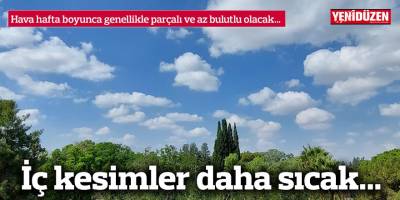 Hava hafta boyunca genellikle parçalı ve az bulutlu olacak…