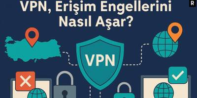 VPN, Erişim Engellerini Nasıl Aşar?