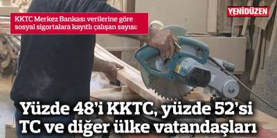 KKTC Merkez Bankası, Sosyal Sigortalara kayıtlı çalışan sayısını açıkladı