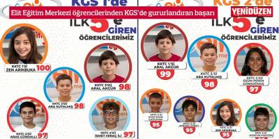 “KGS 1 ve KGS 2’de sınav birincisi çıkarabilen tek eğitim kurumu olduk”