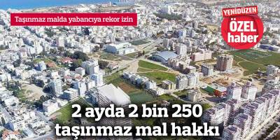 2 ayda 2 bin 250 taşınmaz mal hakkı