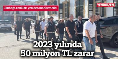 2023 yılında 50 milyon TL zarar
