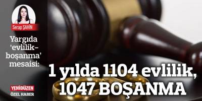1 yılda 1104 evlilik, 1047 BOŞANMA