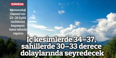 Hava sıcaklığı iç kesimlerde 34–37, sahillerde 30–33 derece dolaylarında seyredecek