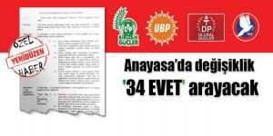 Meclis’te ‘aritmetik’ değişti