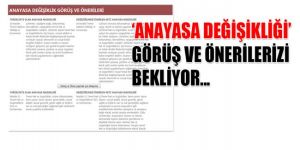 ANAYASADA DEĞİŞİKLİK