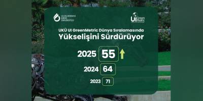 UKÜ, UI GreenMetrics sıralamasındaki yerini duyurdu