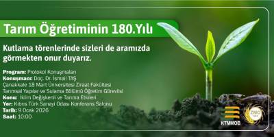 İklim değişikliğinin tarıma etkileri konuşulacak