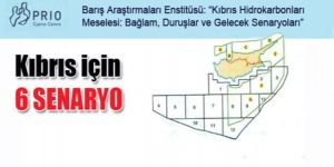 Kıbrıs için Gelecek Senaryoları