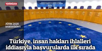 Türkiye, insan hakları ihlalleri iddiasıyla başvurularda ilk sırada