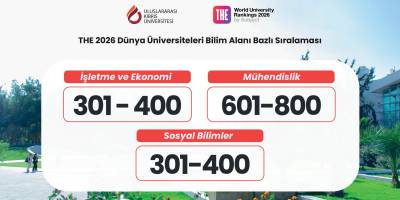 UKÜ, Times Higher Education 2026 Bilim Alanı Bazlı Sıralamalarında önemli başarı elde etti