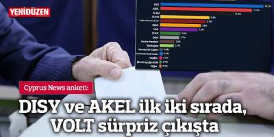 DISY ve AKEL ilk iki sırada, VOLT sürpriz çıkışta