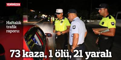 73 kaza, 1 ölü, 21 yaralı