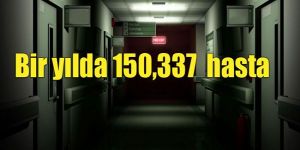 Sağlık rakamları açıklandı