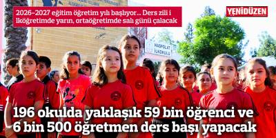 196 okulda yaklaşık 59 bin öğrenci ve 6 bin 500 öğretmen ders başı yapacak