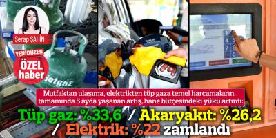 5 ayda zam yağmuru!