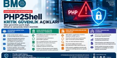 BMO: “Güvenlik açığı ile veri ihlali birbirinden farklıdır"