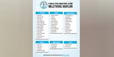 YDP’nin 6 Aralık Milletvekili aday listesi kesinleşti