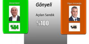 GÖNYELİDE YENİDEN BENLİ ZAFERİ