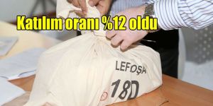 KKTC’de oy verme işlemi tamamlandı