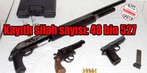 Av Tüfeği Sayısı Avcı Sayısının 3 KATI