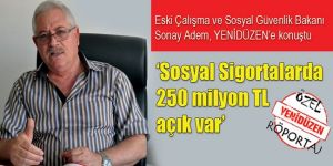 ‘Sosyal Sigortalarda 250 milyon TL açık var’