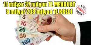 Mevduat ÇOK Sıcak Para YOK