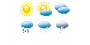 Önümüzdeki günlerde hava nasıl olacak?