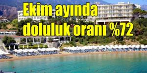 KITOB otellerin doluluk oranını açıkladı