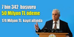 Başbakan, kararname ile elde edilen geliri açıkladı
