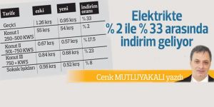 Elektrikte indirim 