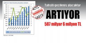 KKTC MERKEZ BANKASI RAPORU