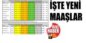 MAAŞLARA YENİ DÜZENLEME…