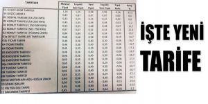 ELEKTRİKTE İNDİRİM