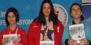 Sağlamer Türkiye Milli Takımı’nda