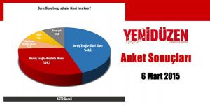 “Seçim 2’nci tura kalır”
