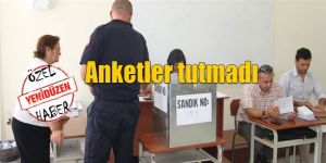Anketler sınıfta kaldı!..