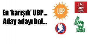 Partilerde ‘KURULTAY’ sancısı!