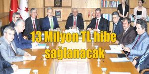 2015 mali yılı kısmi hibe programları ilan edildi