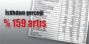 KAMU BÖYLE ŞİŞTİ!